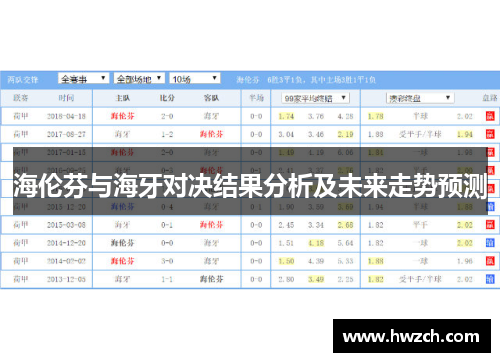 海伦芬与海牙对决结果分析及未来走势预测