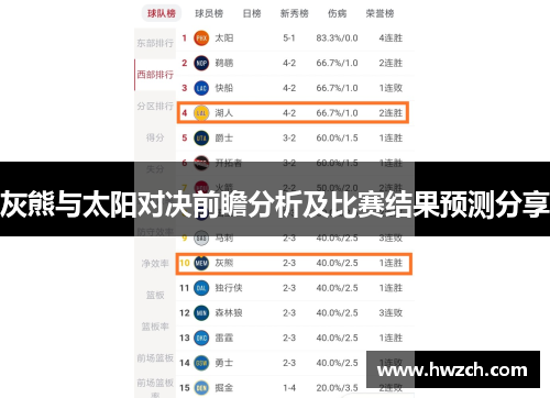 灰熊与太阳对决前瞻分析及比赛结果预测分享