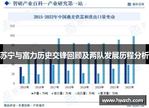 苏宁与富力历史交锋回顾及两队发展历程分析