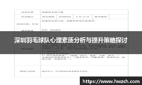 深圳羽毛球队心理素质分析与提升策略探讨