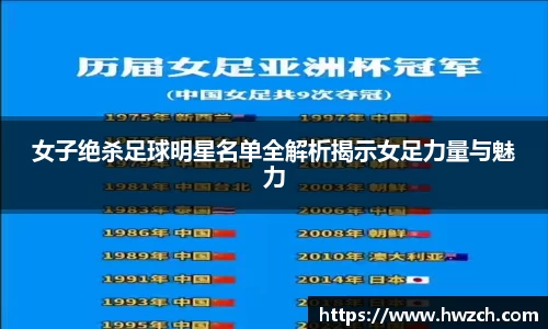 女子绝杀足球明星名单全解析揭示女足力量与魅力
