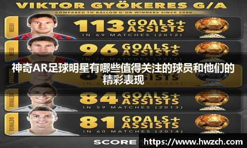 神奇AR足球明星有哪些值得关注的球员和他们的精彩表现